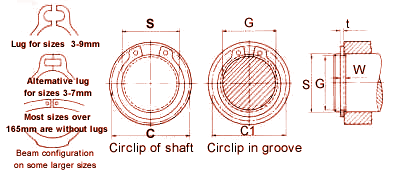 STANDARD EXTERNAL CIRCLIPS