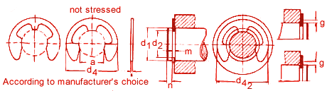 circlips-for-shafts