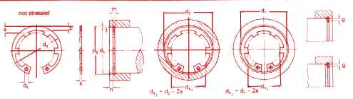 circlips-for-shafts