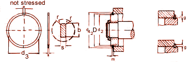 circlips-for-shafts